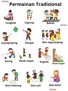 Contoh Diferensiasi Sosial Pada Kehidupan Warga