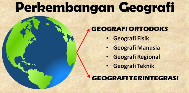 cabang ilmu geografi