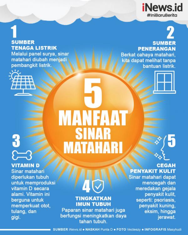 manfaat sinar matahari
